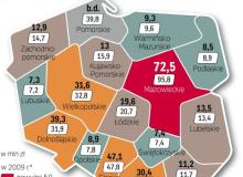 Uproszczenie przepisów dotyczących przekazywania 1 proc. organizacjom przyczyniło się do wzrostu liczby darczyńców. Niestety, pieniądze docierają do zainteresowanych zdecydowanie później. Bigger