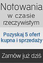 <center><b>Notowania Online na parkiet.com</b></center>