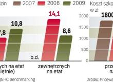 W kryzysie pracodawcy ostrożnie inwestują w rozwój kadr. Zamiast zamawiać drogie szkolenia w zewnętrznych firmach, częściej stawiają na wewnętrzne kursy, które pozwalają ograniczyć koszty podwyższania kwalifikacji pracowników. Bigger