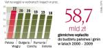 Kopalnie argumentują, że niższy VAT na węgiel byłby korzystny dla całej gospodarki. Eksperci są innego zdania.