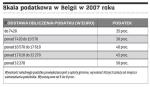 Skala podatkowa w Belgii w 2007 roku