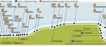 Mapa polskich kompielisk