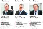 źródło: Rzeczpospolita źródło: Rzeczpospolita