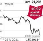 Lagardere – spółka, o której się mówi w Paryżu