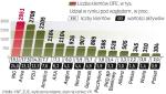 Kilka funduszy może zmienić wŁaściciela