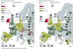 Planowane i wprowadzane reformy emerytalne w Europie