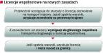 Przedsiębiorcy przy składaniu papierów o nową licencję będą mieli znacznie więcej obowiązków niż obecnie. 