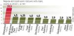 Park of Poland ma rocznie gościć 4 mln osób
