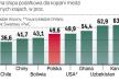 Podatek od kopalin nie może być przeszkodą