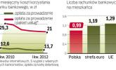 Będą konta dla emerytów