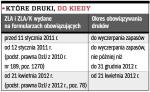 Które druki, do kiedy