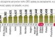 ZUS przypomni o obowiązku zapisania do OFE