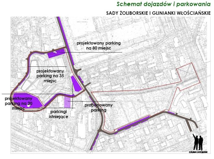 SADY ŻOLIBORSKIE I GLINIANKI WŁOŚCIAŃSKIE. Schemat dojazdów i parkowania. 