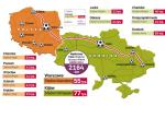 Warszawę, Gdańsk, Poznań i Wrocław wybrała strona polska do pierwszego szeregu miast organizatorów, a na ławce rezerwowych posadziła Chorzów i Kraków. Strona ukraińska zgłosiła Kijów, Dniepropietrowsk, Donieck i Lwów, a do rezerwy odesłała Charków i Odessę. Pewne swego mogą być tylko stolice: Warszawa (tu Euro się zacznie) i Kijów (tu odbędzie się finał). 