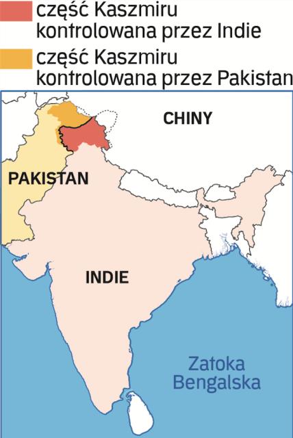 Indie I Pakistan Na Krawędzi Wojny - Rp.pl