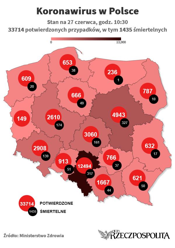 Koronawirus w Polsce 319 zakażonych, 6 zmarło Koronawirus SARSCoV2