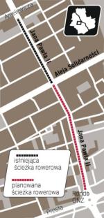Planowana ścieżka kończyć się będzie przed rondem ONZ. Trasa dla rowerów przez rondo wybudowana zostanie podczas przebudowy ul. Prostej. Kiedy rowerem dojedziemy do Dworca Centralnego – nie wiadomo. 
