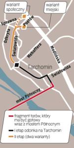 Tramwaj na Tarchomin. Umożliwi dojazd na most Północny i do metra Młociny. Inwestycję utrudnia spór o pętlę. Mieszkańcy ul. Poetów chcą odsunąć ją od domów. 