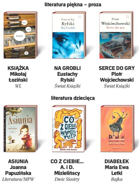 literatura piękna – proza