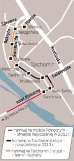 Tramwaj umożliwi dojazd z Tarchomina do metra Młociny. Inwestycja miała być jedna, ale z powodu protestów została podzielona na trzy etapy. 